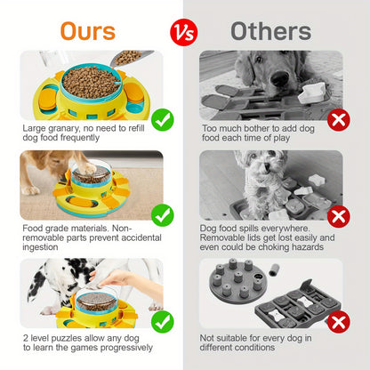 Dog Puzzle Toys Slow Feeder - Treat Dispenser for Large Dogs - Interactive Dog Toys Treat Dispenser - for IQ Training - Dog Treat Puzzle for and Medium Dogs - Improve Your Dog's Intelligence